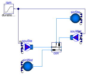 Buildings.DHC.Networks.Steam.Examples.ConnectionCondensatePipe