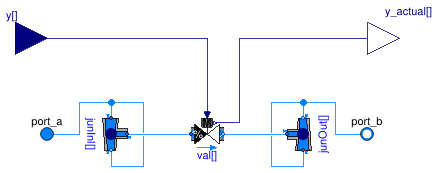 Buildings.DHC.Plants.Combined.Subsystems.BaseClasses.MultipleValves