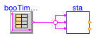 Buildings.DHC.Plants.Combined.Controls.BaseClasses.Validation.StageIndex