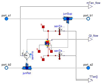 Buildings.DHC.Plants.Cooling.BaseClasses.TankBranch