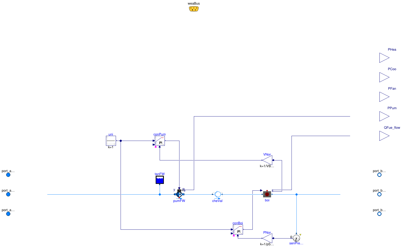 Buildings.DHC.Plants.Steam.SingleBoiler