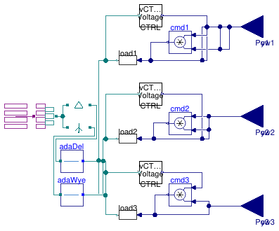 Buildings.Electrical.AC.ThreePhasesUnbalanced.Loads.Resistive_N