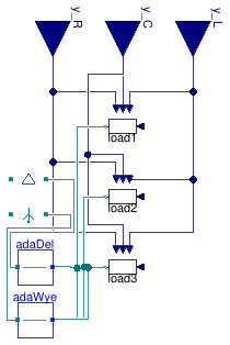 Buildings.Electrical.AC.ThreePhasesUnbalanced.Loads.BaseClasses.BaseImpedance