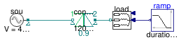 Buildings.Electrical.AC.ThreePhasesBalanced.Conversion.Examples.ACACConverter