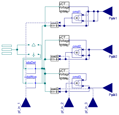 Buildings.Electrical.AC.ThreePhasesUnbalanced.Loads.Capacitive