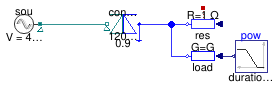 Buildings.Electrical.AC.ThreePhasesBalanced.Conversion.Examples.ACDCConverter