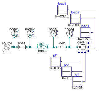 Buildings.Electrical.AC.ThreePhasesUnbalanced.Validation.IEEETests.Test4NodesFeeder.UnbalancedStepDown.DY