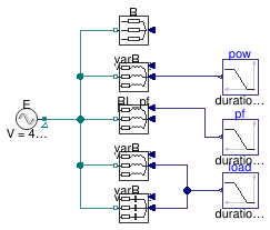 Buildings.Electrical.AC.ThreePhasesBalanced.Loads.Examples.ParallelLoads