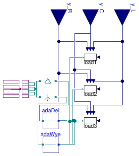 Buildings.Electrical.AC.ThreePhasesUnbalanced.Loads.BaseClasses.Impedance_N