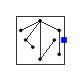 Buildings.Electrical.Transmission.BaseClasses.PartialNetwork