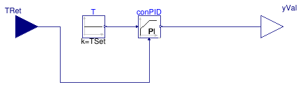 Buildings.Examples.Tutorial.CDL.Controls.BoilerReturn