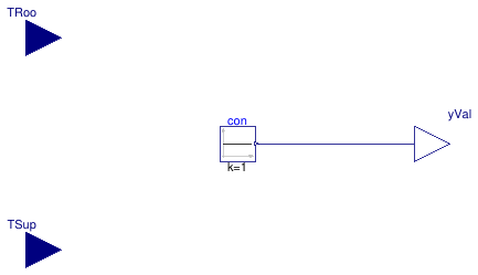 Buildings.Examples.Tutorial.CDL.Controls.OpenLoopRadiatorSupply