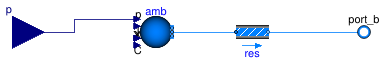 Buildings.Examples.VAVCO2.BaseClasses.RoomLeakage