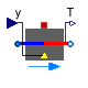 Buildings.Fluid.Boilers.BaseClasses.PartialBoiler