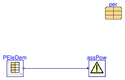 Buildings.Fluid.CHPs.BaseClasses.Validation.AssertPower