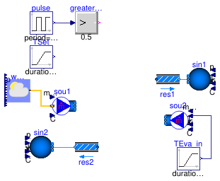 Buildings.Fluid.Chillers.Examples.BaseClasses.PartialElectric_AirCooled