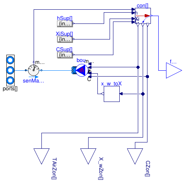 Buildings.Fluid.FMI.Adaptors.HVAC