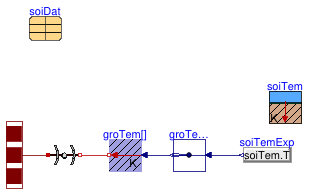 Buildings.Fluid.FixedResistances.BuriedPipes.PipeGroundCoupling