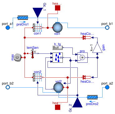 Buildings.Fluid.HeatExchangers.BaseClasses.HexElementLatent