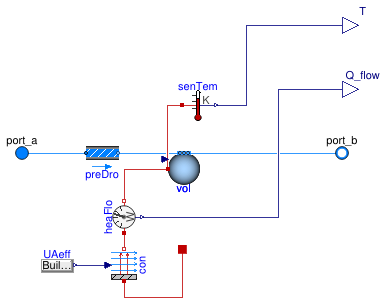 Buildings.Fluid.HeatExchangers.EvaporatorCondenser