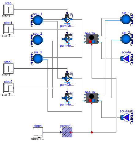 Buildings.Fluid.HeatExchangers.ActiveBeams.Validation.NumberOfBeams