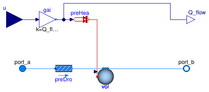 Buildings.Fluid.HeatExchangers.HeaterCooler_u