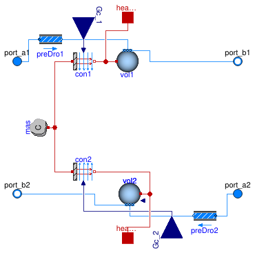 Buildings.Fluid.HeatExchangers.BaseClasses.PartialHexElement