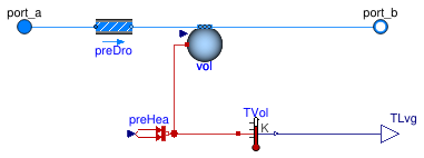 Buildings.Fluid.HeatExchangers.CoolingTowers.BaseClasses.CoolingTower