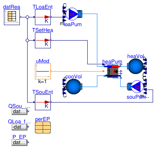 Buildings.Fluid.HeatPumps.Validation.EquationFitReversible_EnergyPlus