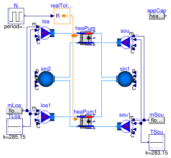 Buildings.Fluid.HeatPumps.Validation.ReciprocatingWaterToWater_Dynamic