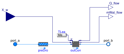 Buildings.Fluid.Humidifiers.SteamHumidifier_X