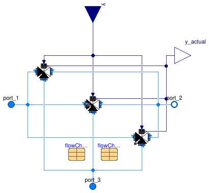 Buildings.Fluid.HydronicConfigurations.Components.ThreeWayValve