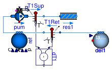 Buildings.Fluid.HydronicConfigurations.ActiveNetworks.Examples.BaseClasses.PartialActivePrimary