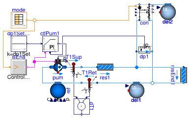 Buildings.Fluid.HydronicConfigurations.ActiveNetworks.Examples.BaseClasses.PartialInjectionTwoWay