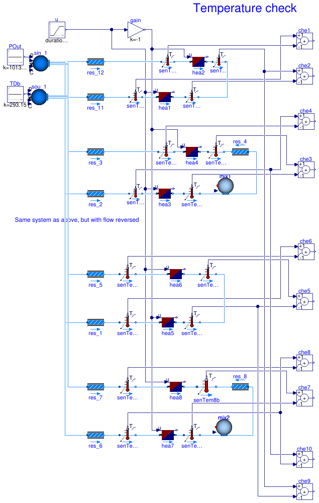 Buildings.Fluid.Interfaces.Examples.HeaterCooler_u