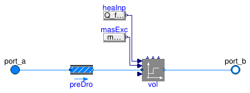 Buildings.Fluid.Interfaces.StaticTwoPortHeatMassExchanger