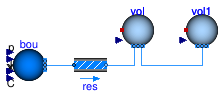 Buildings.Fluid.MixingVolumes.Validation.CoupledVolumesAir