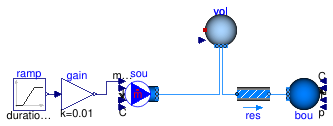 Buildings.Fluid.MixingVolumes.Validation.MixingVolumeSteadyStateMass