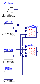 Buildings.Fluid.Movers.BaseClasses.Validation.PowerInterface