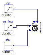 Buildings.Fluid.Movers.BaseClasses.Validation.NegativePressureOrFlow