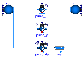 Buildings.Fluid.Movers.Examples.MoverParameter