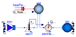 Buildings.Fluid.Sensors.Examples.HeatMeter