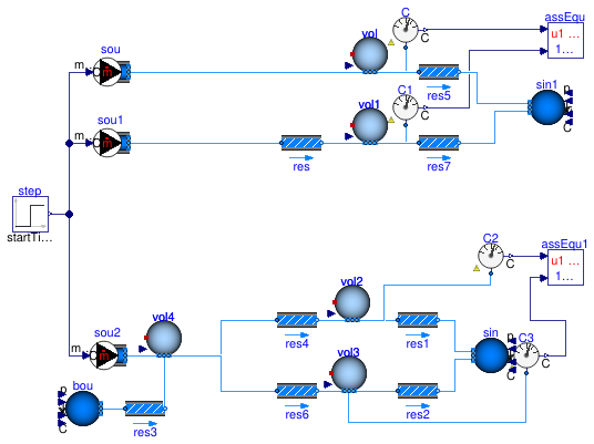 Buildings.Fluid.Sources.Examples.TraceSubstancesFlowSource