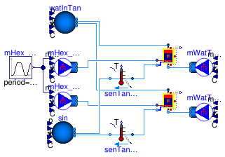 Buildings.Fluid.Storage.Validation.HeatExchangerDynamics