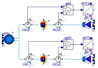 Buildings.Fluid.Storage.Validation.StratifiedNonUniformInitial