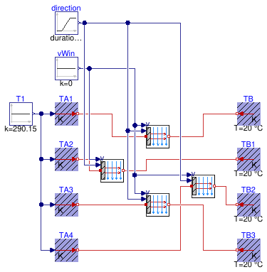 Buildings.HeatTransfer.Convection.Validation.ZeroWindSpeed