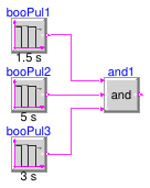 Buildings.Obsolete.Controls.OBC.CDL.Logical.Validation.And3