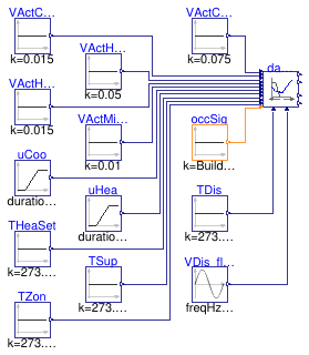 Buildings.Obsolete.Controls.OBC.ASHRAE.G36_PR1.TerminalUnits.Reheat.Validation.DamperValves