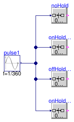 Buildings.Obsolete.Controls.OBC.CDL.Continuous.Validation.HysteresisWithHold