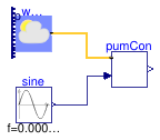 Buildings.Obsolete.Fluid.SolarCollectors.Controls.Examples.SolarPumpController